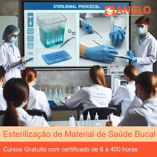 Esterilização de Material de Saúde Bucal